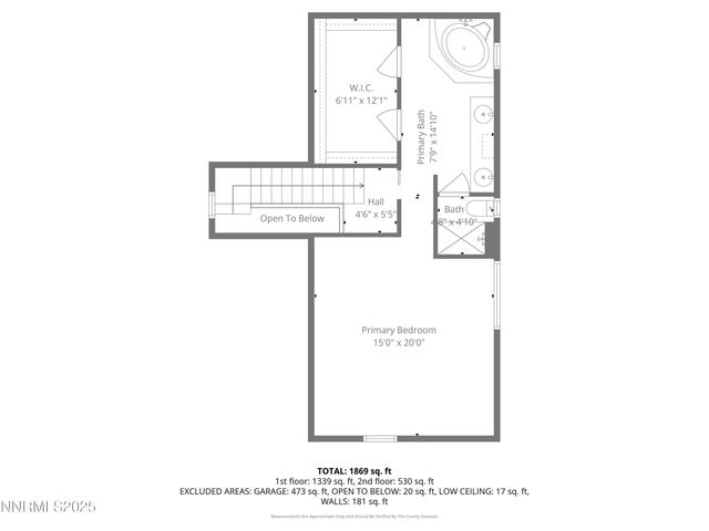 4111 Spring Drive, Carson City, NV 89701