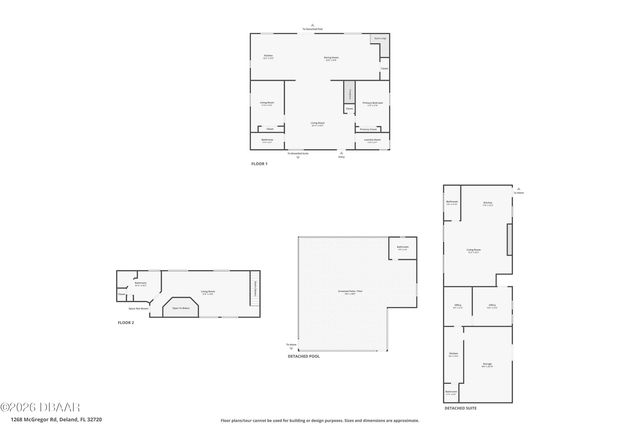 1268 McGregor Road, Deland, FL 32720