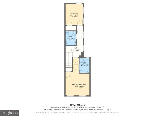 2428 FLEET ST, Baltimore, MD 21224