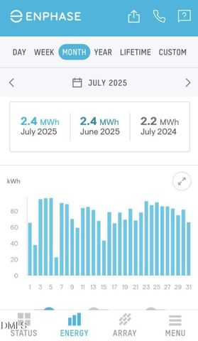 201 Hurdle Mills Road, Cedar Grove, NC 27231