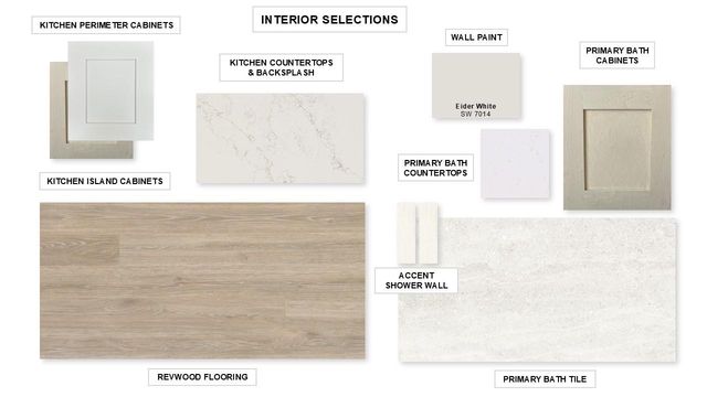 238 Catahoula Court, Montgomery, TX 77316