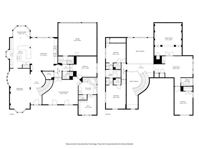 3108 Meadow Wood Drive, Richardson, TX 75082