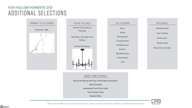 433 Florence Street, Spartanburg, SC 29303