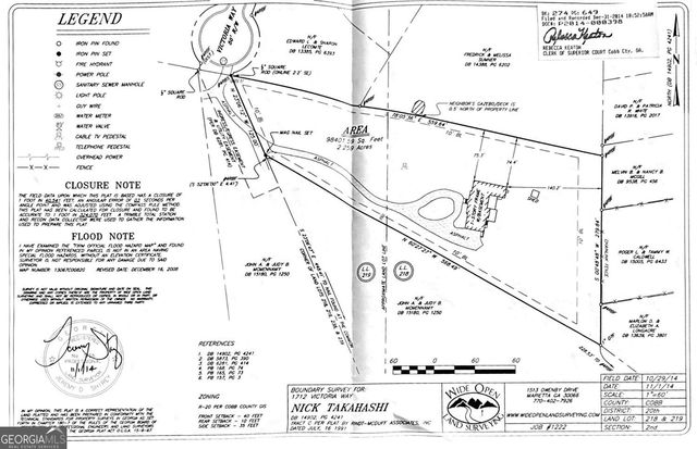 1712 Victoria Way NW, Kennesaw, GA 30152