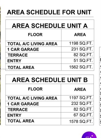 2232-2234 Fairway Drive, Lehigh Acres, FL 33973