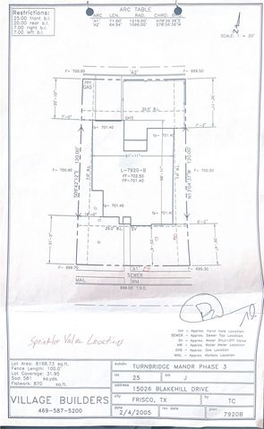 15026 Blakehill Drive, Frisco, TX 75035