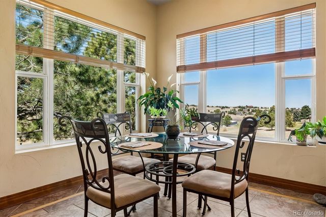 46527 Sunset View Way, Parker, CO 80138