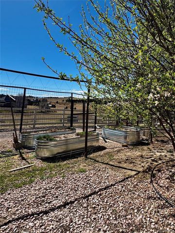 46527 Sunset View Way, Parker, CO 80138