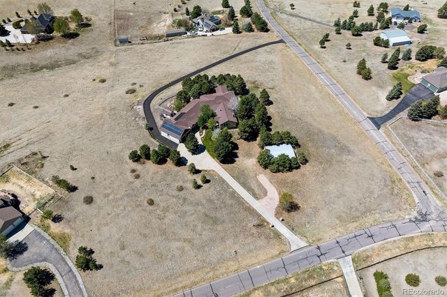 46527 Sunset View Way, Parker, CO 80138