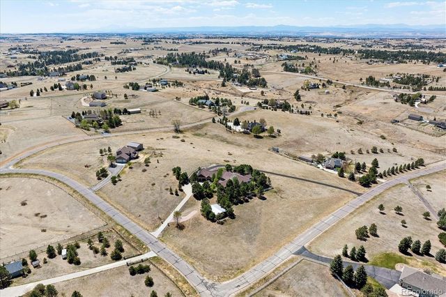 46527 Sunset View Way, Parker, CO 80138