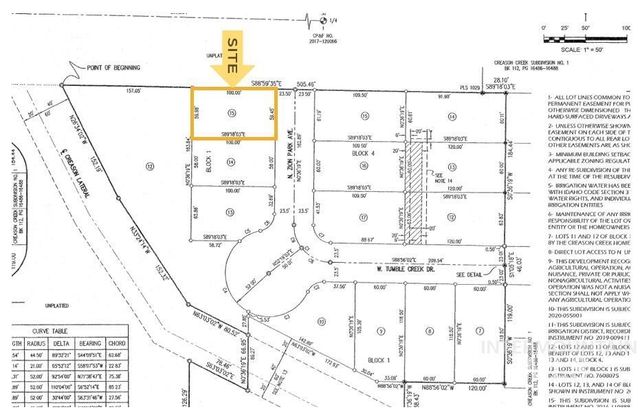 2987 N Zion Park Ave, Meridian, ID 83680