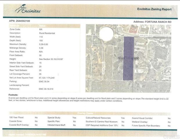 0 Lone Hill Lane, Encinitas, CA 92024