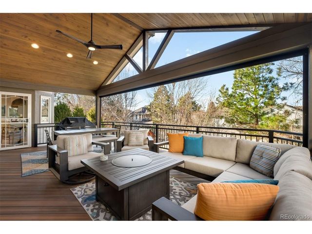 8027 S Fairfax Ct, Centennial, CO 80122