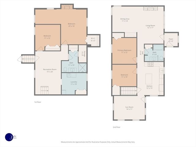 6 Phillips Dr, Holyoke, MA 01040