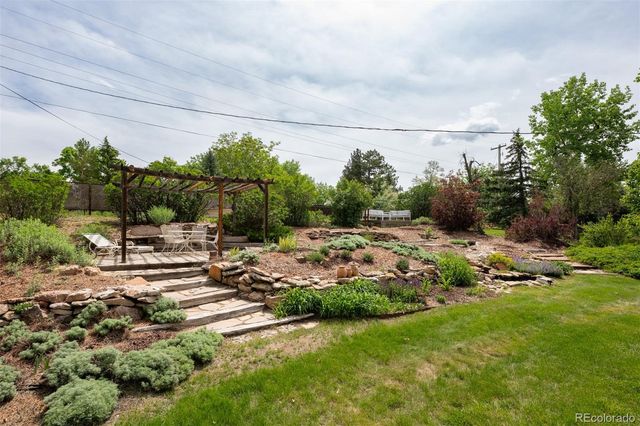 2226 Franklin Road, Fort Collins, CO 80524