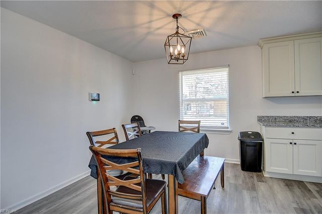 4225 Coffman BLVD, Chesapeake, VA 23321