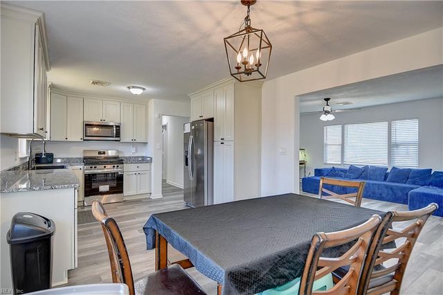 4225 Coffman BLVD, Chesapeake, VA 23321