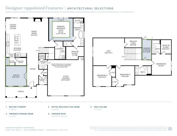 1956 Harmony Rd, Spring Hill, TN 37174