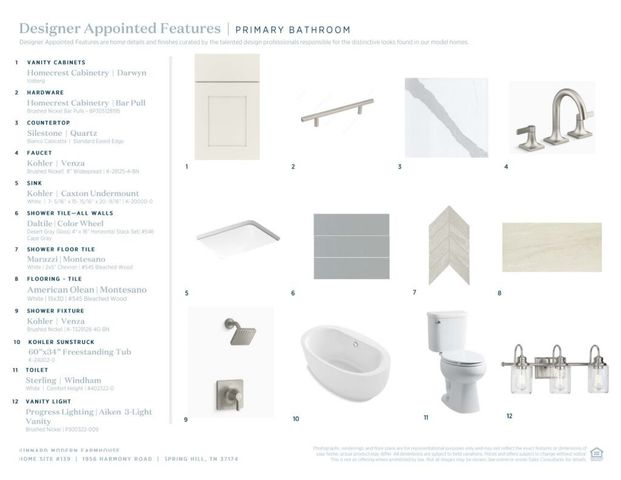 1956 Harmony Rd, Spring Hill, TN 37174