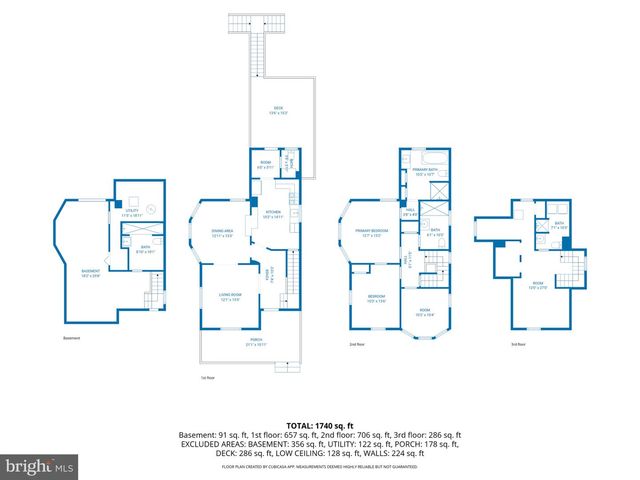 3216 18TH ST NE, Washington, DC 20018
