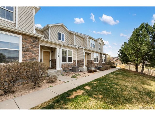 7309 Sandy Springs Pt, Fountain, CO 80817