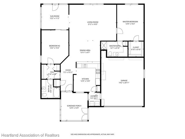 1434 S Golfview Drive, Avon Park, FL 33825