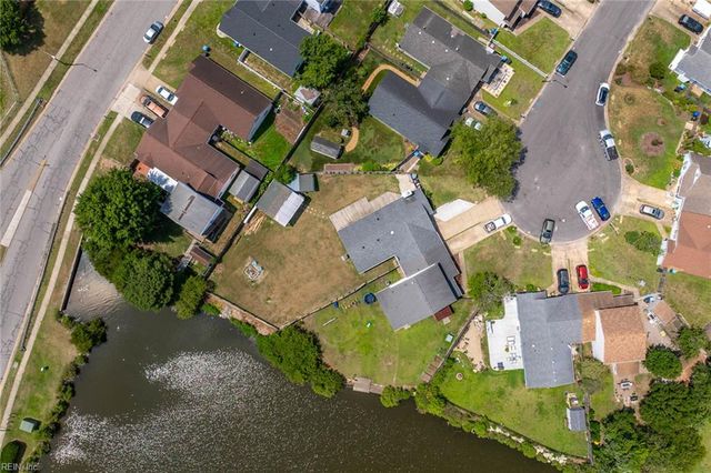 933 Truro CT, Virginia Beach, VA 23452