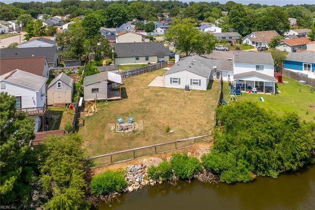 933 Truro CT, Virginia Beach, VA 23452