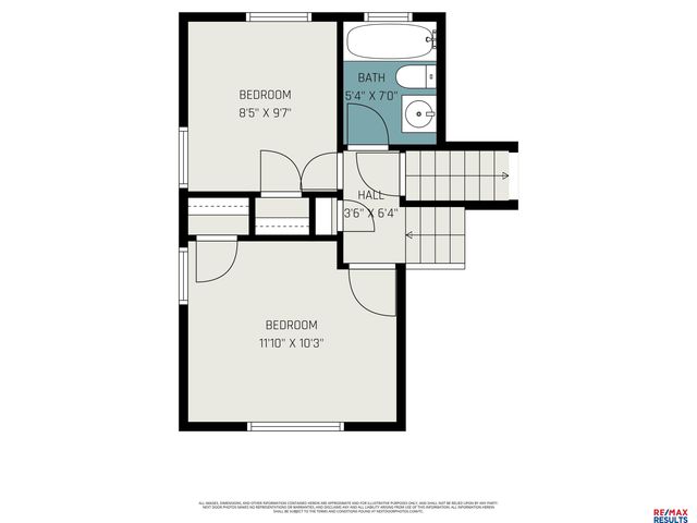 8325 State Street, Ralston, NE 68127