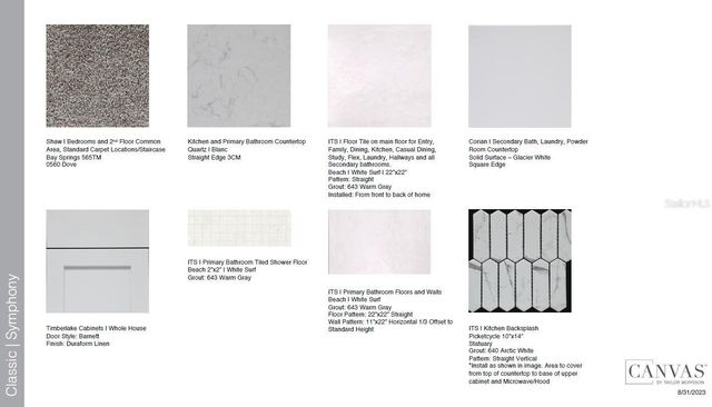 589 MOON SHELL CIRCLE, New Smyrna Beach, FL 32168