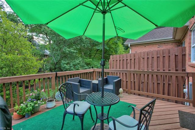 204 Zelkova RD, Williamsburg, VA 23185