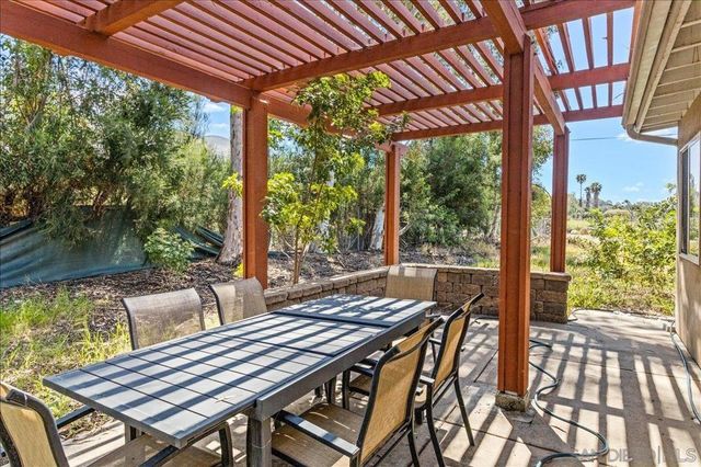 5461 Rainbow Creek, Fallbrook, CA 92028