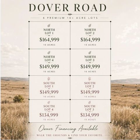 North Lot 2 000 S S DOVER Rd, Medical Lake, WA 99022