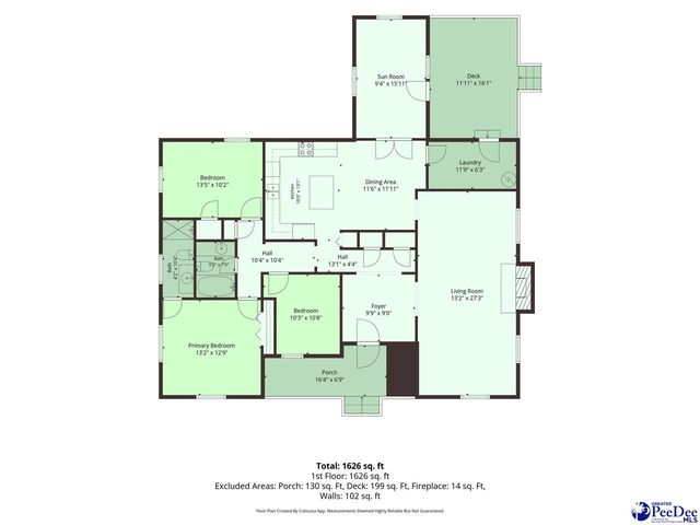 1032 Edgewood Dr., Hartsville, SC 29550