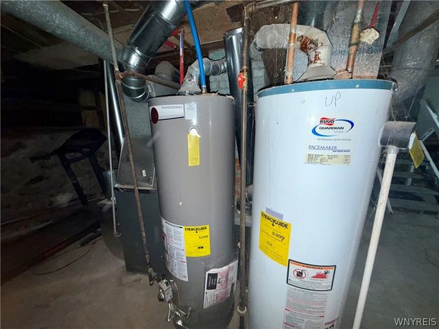 38 Richlawn Avenue, Buffalo, NY 14215