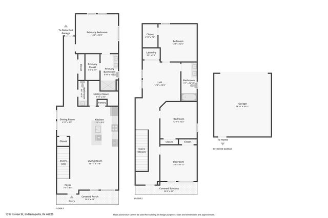 1317 Union Street, Indianapolis, IN 46225