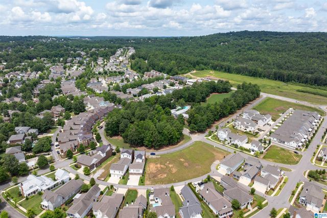 4391 VILLAGE GREEN CIRCLE, Hoover, AL 35226