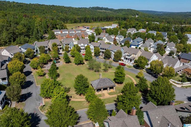 4391 VILLAGE GREEN CIRCLE, Hoover, AL 35226