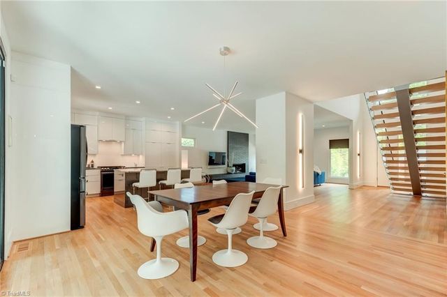 1909 Friendly Avenue, Greensboro, NC 27403
