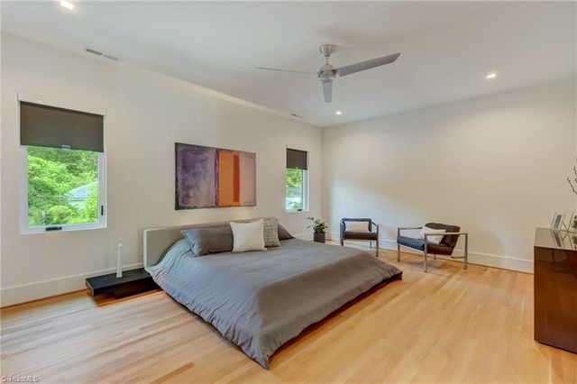 1909 Friendly Avenue, Greensboro, NC 27403