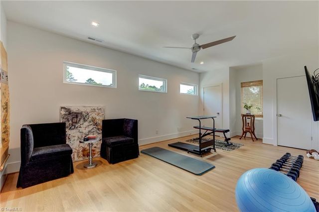 1909 Friendly Avenue, Greensboro, NC 27403