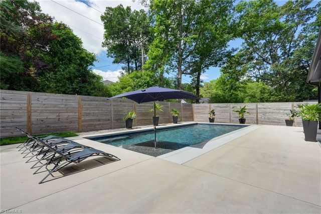 1909 Friendly Avenue, Greensboro, NC 27403