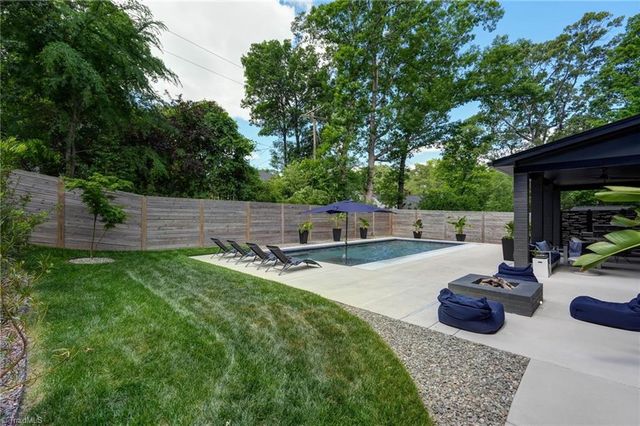 1909 Friendly Avenue, Greensboro, NC 27403