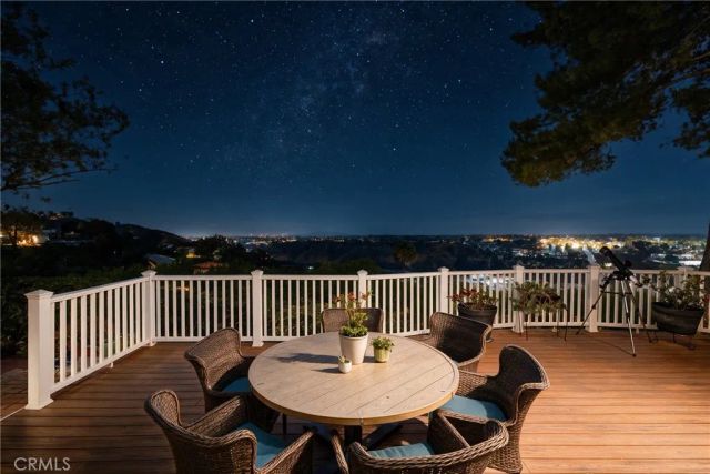 5762 Desert View Drive, La Jolla, CA 92037
