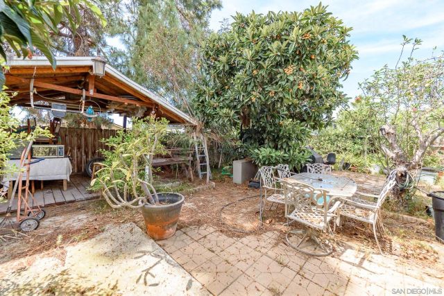 10166 Drumcliff Ave, San Diego, CA 92126