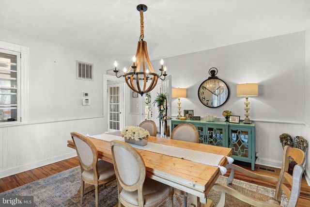 6801 LAKE POINTE DR, Mineral, VA 23117