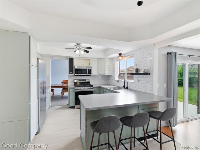 5081 Abington Drive, Troy, MI 48085