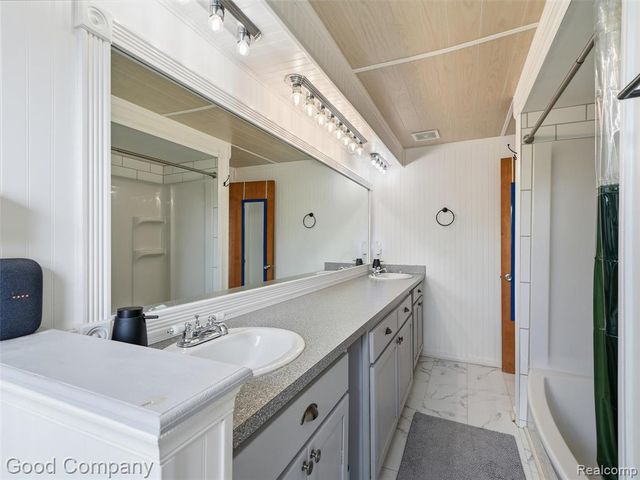 5081 Abington Drive, Troy, MI 48085