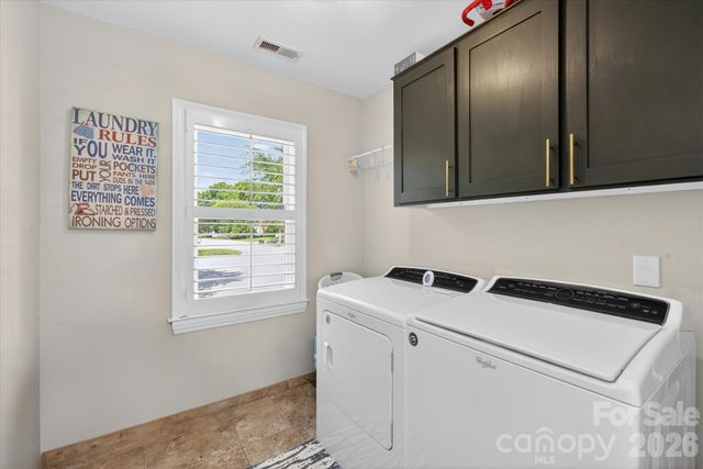 2018 Steeplechase Drive, Rock Hill, SC 29732