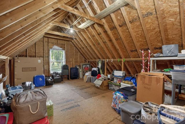 2018 Steeplechase Drive, Rock Hill, SC 29732